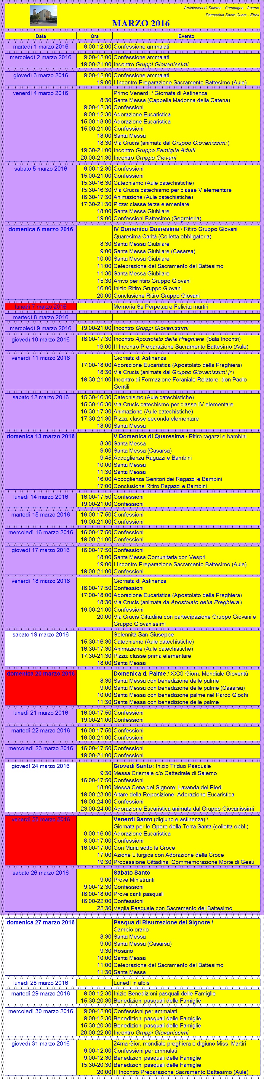 Marzo 2011