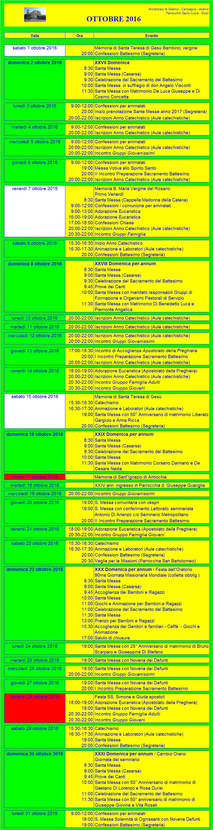 Ottobre 2014